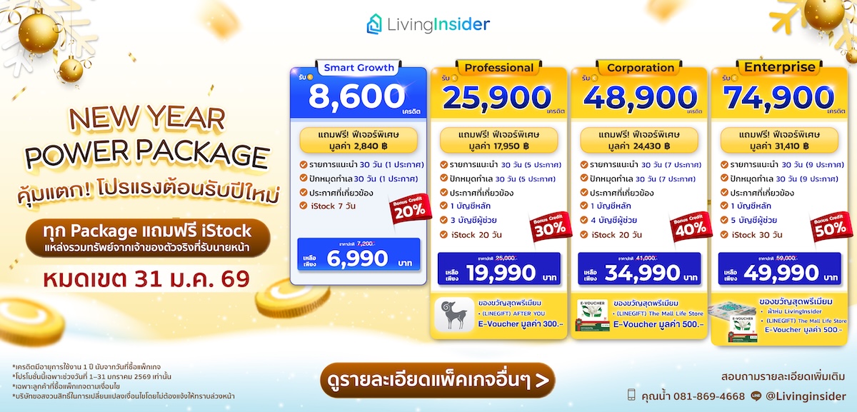 New Year Gift for You โปรแรงต้อนรับปีใหม่ ฟรี iStock และของแถมพรีเมียมสุดพิเศษ
